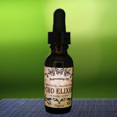 CBD Oil Gummies For Anxiety Macdie Park Raleigh 
      NC